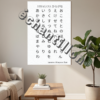 Japanese Alphabet Poster, Hiragana Katakana Chart Print, Japanese Wall Art, Japanese poster, Kids Room, Office Print, Learn Japanese Tableau de l'alphabet japonais Hiragana Katakana(Téléchargement numérique)