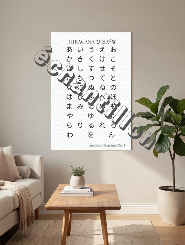 Japanese Alphabet Poster, Hiragana Katakana Chart Print, Japanese Wall Art, Japanese poster, Kids Room, Office Print, Learn Japanese Tableau de l'alphabet japonais Hiragana Katakana(Téléchargement numérique)