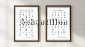 Tableau de l'alphabet japonais Hiragana Katakana(Téléchargement numérique)